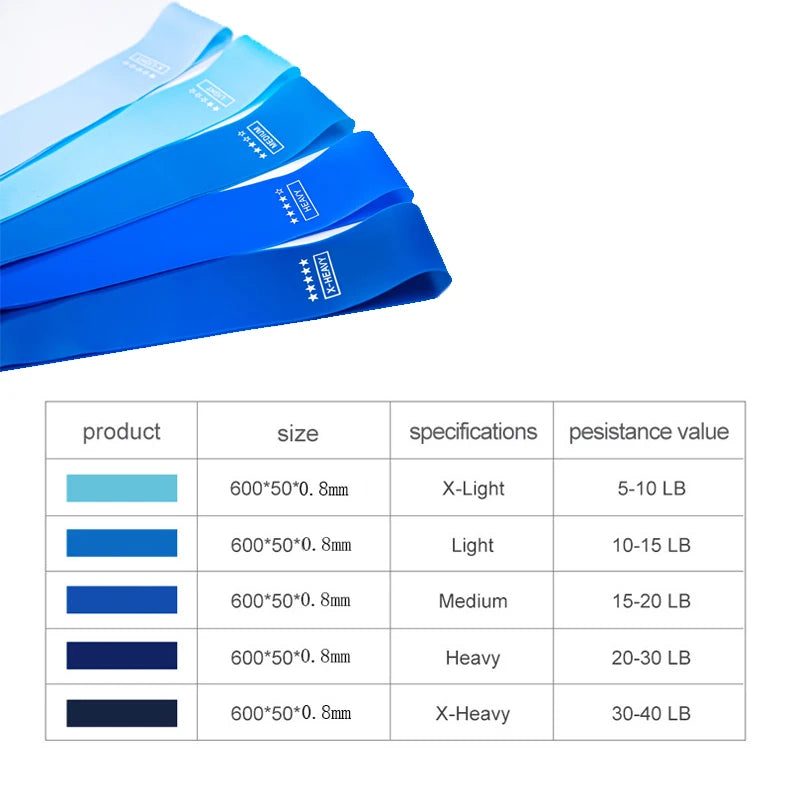 Professional Elastic Resistance Bands for Yoga and Indoor Fitness Training