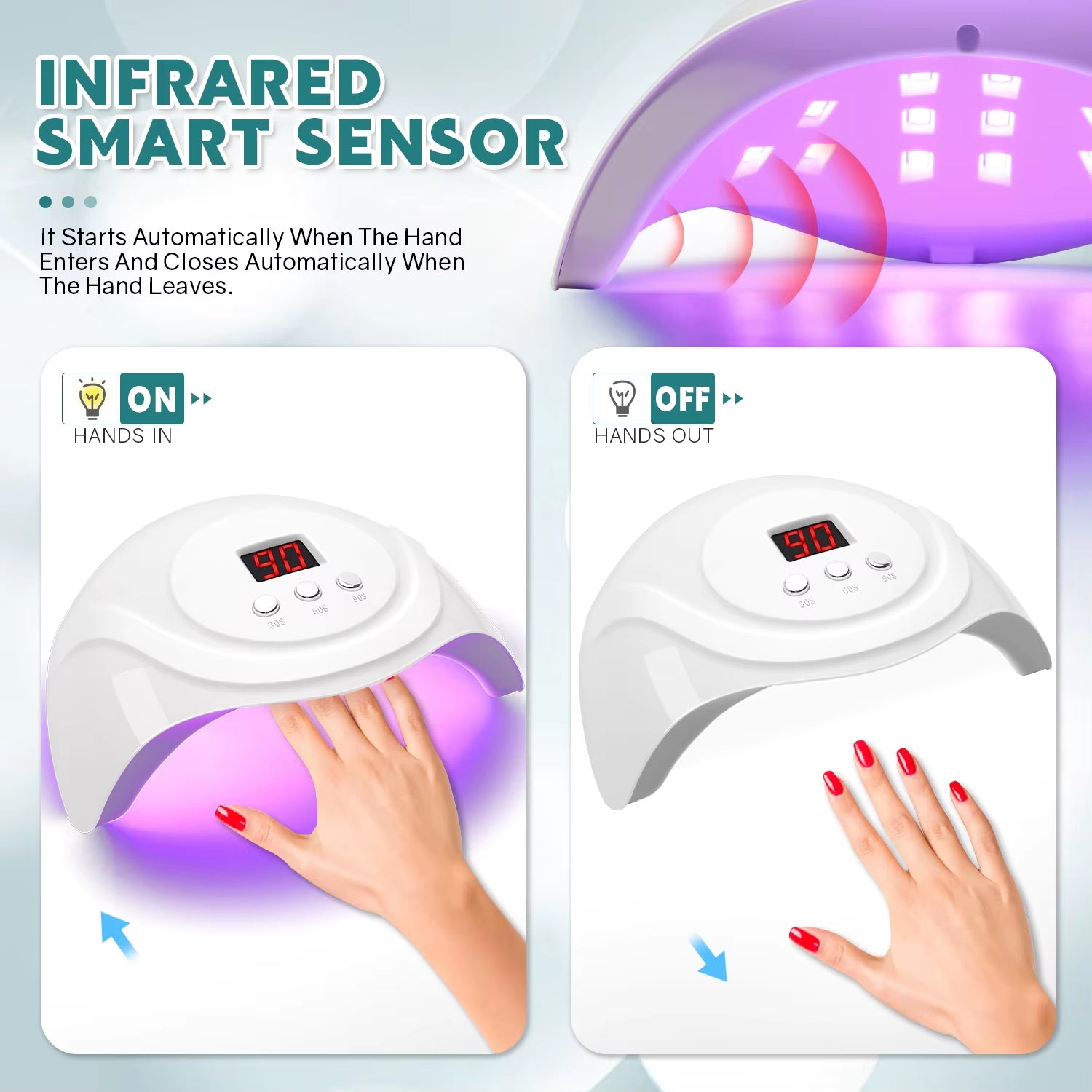 72W UV Nail Lamp Professional 24 Leds Nail Dryer with 3 Timer Settings Quick-Drying Manicure Lamp for Curing All Nails Gel