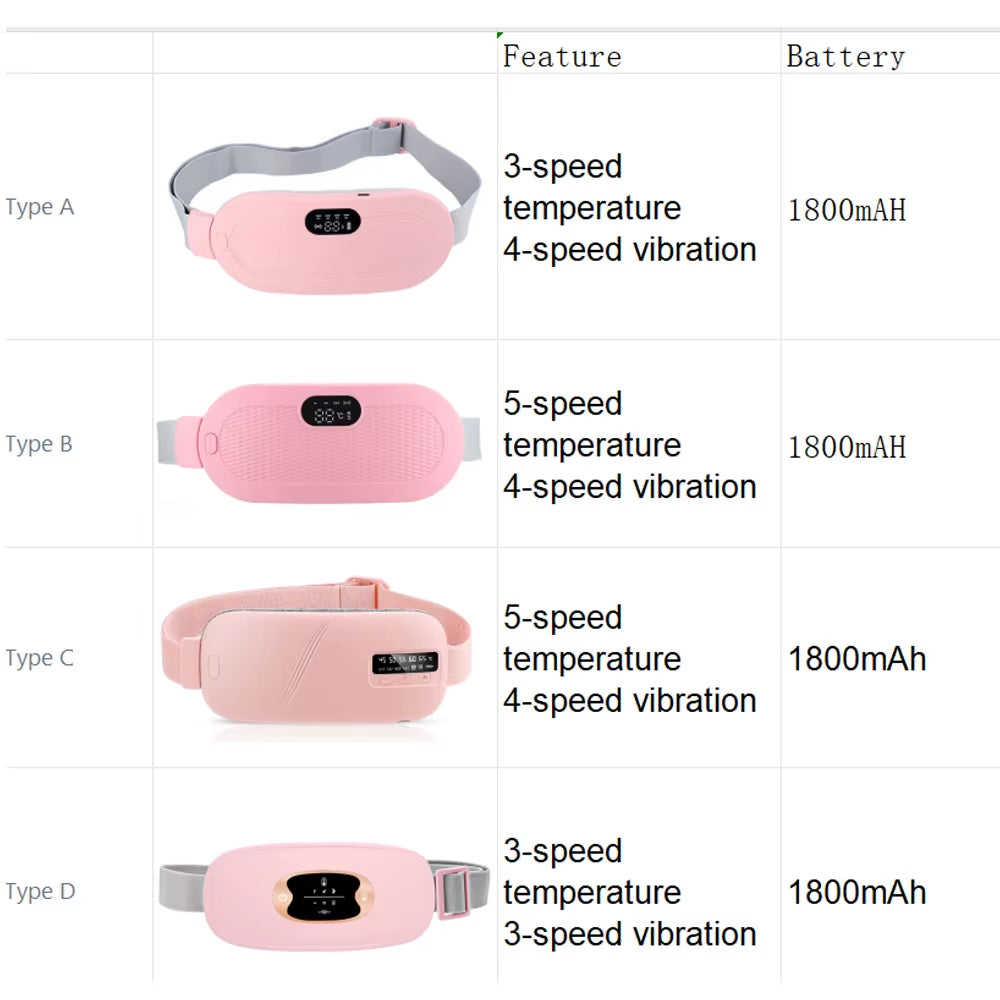 Electric Period Cramp Massager Vibrating Heating Period Pads Belt for Menstrual Colic Waist Stomach Abdominal Warm Palace Belt